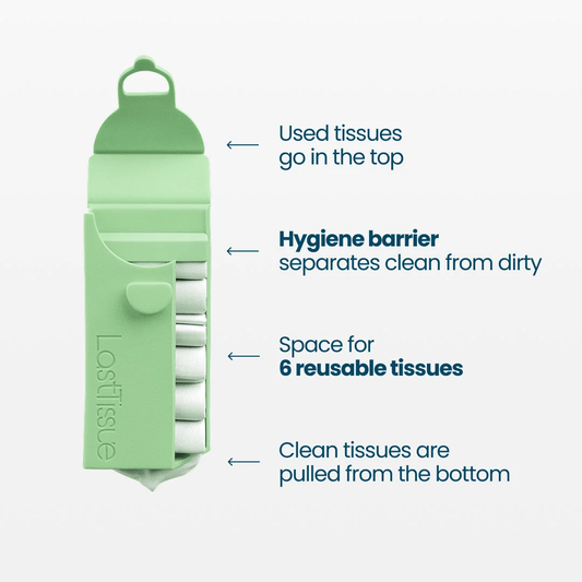 LastTissue Reusable Tissue Pack - Green
