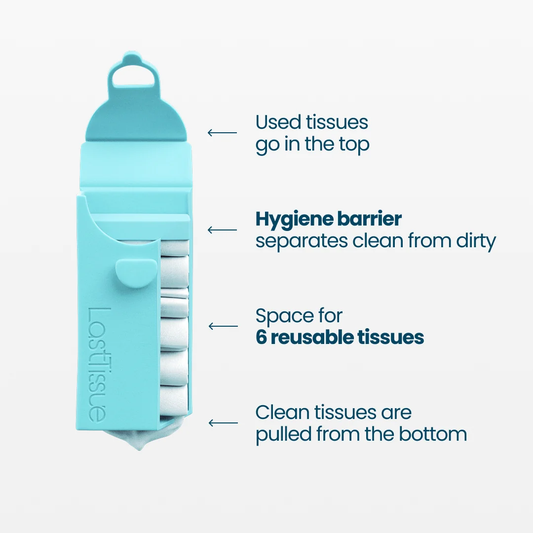 LastTissue Reusable Tissue Pack - Turquoise