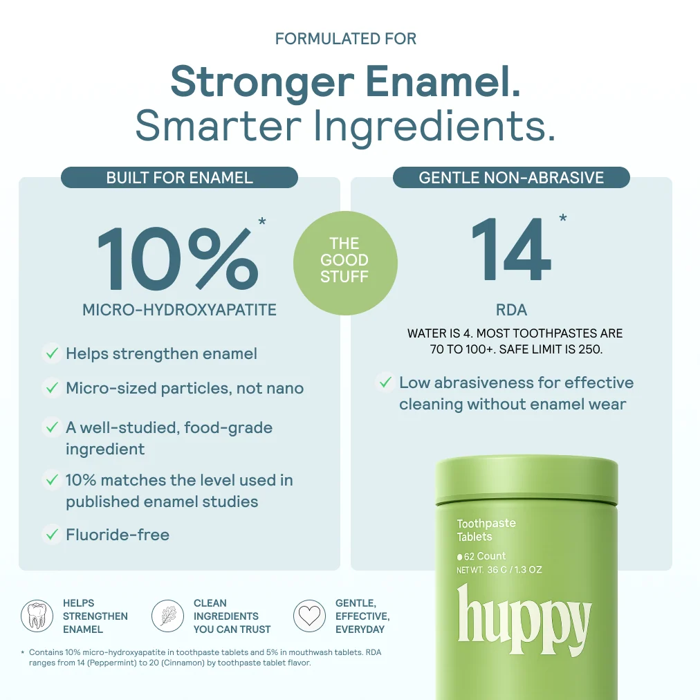Peppermint Toothpaste Tablets with HA