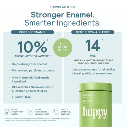 Peppermint Toothpaste Tablets with HA
