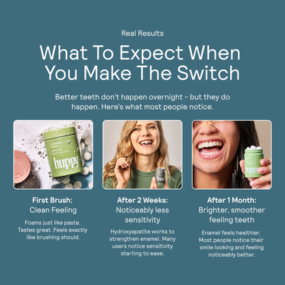 Peppermint Toothpaste Tablets with HA